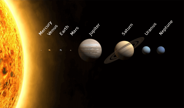 Solar system